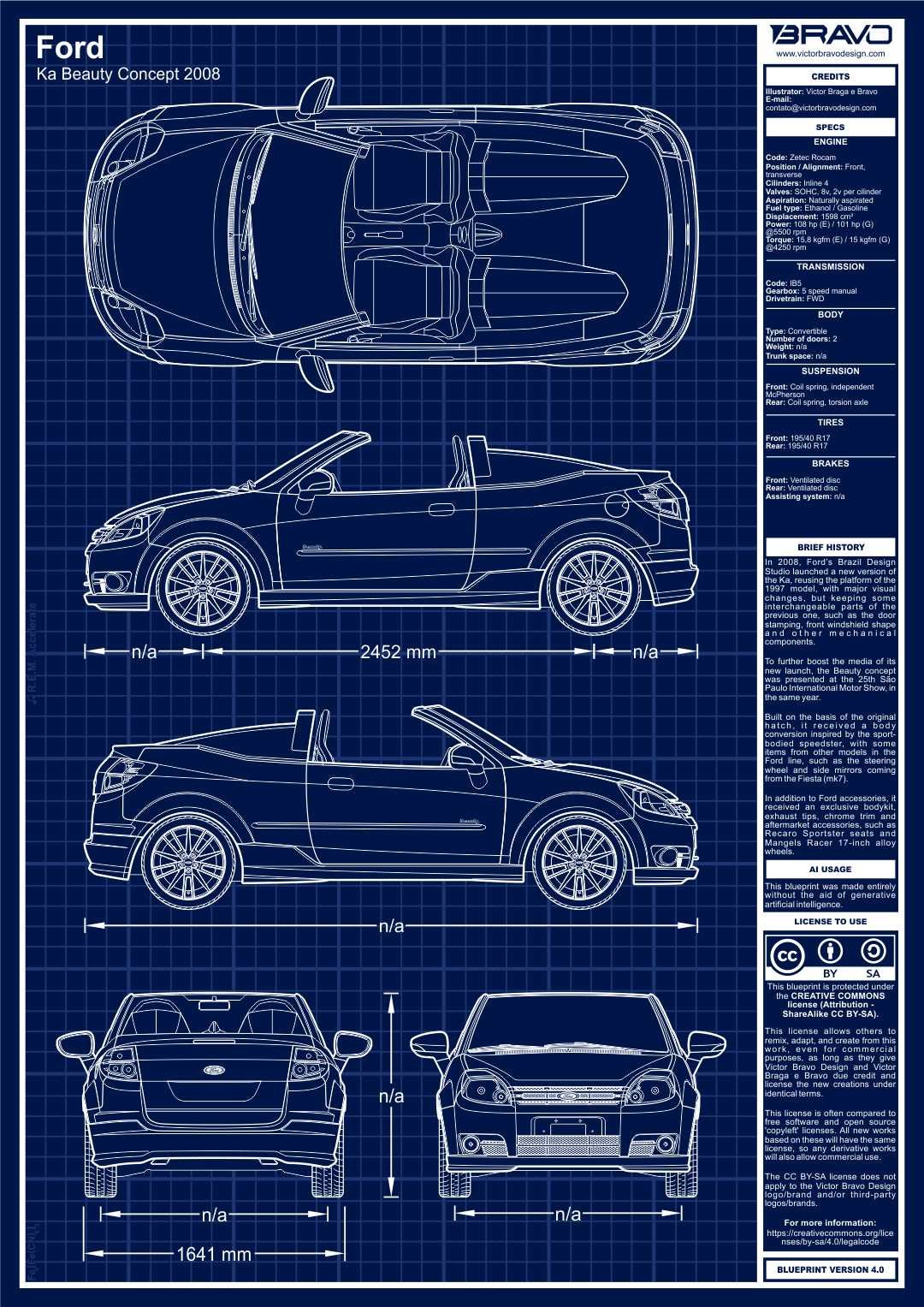 Imagem mostrando o desenho do blueprint do Ford Ka Beauty Concept 2008