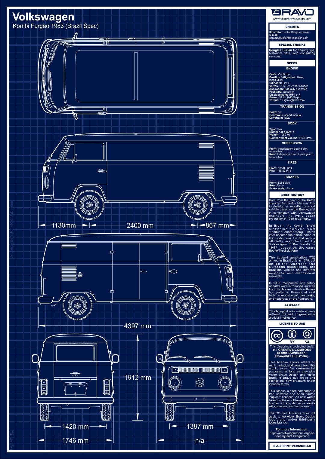 Imagem mostrando o desenho do blueprint do Volkswagen Kombi Furgão 1983